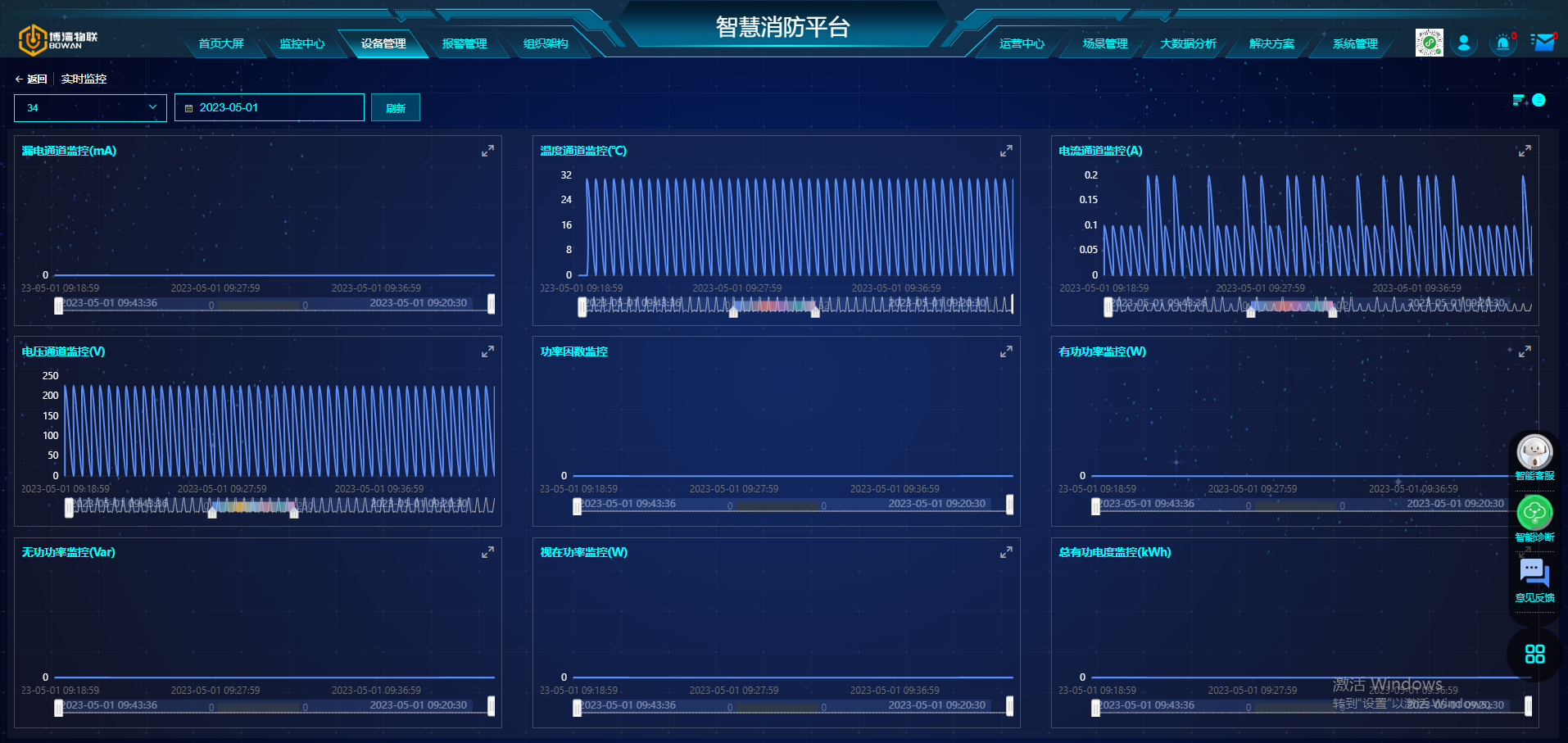 实时监控页面
