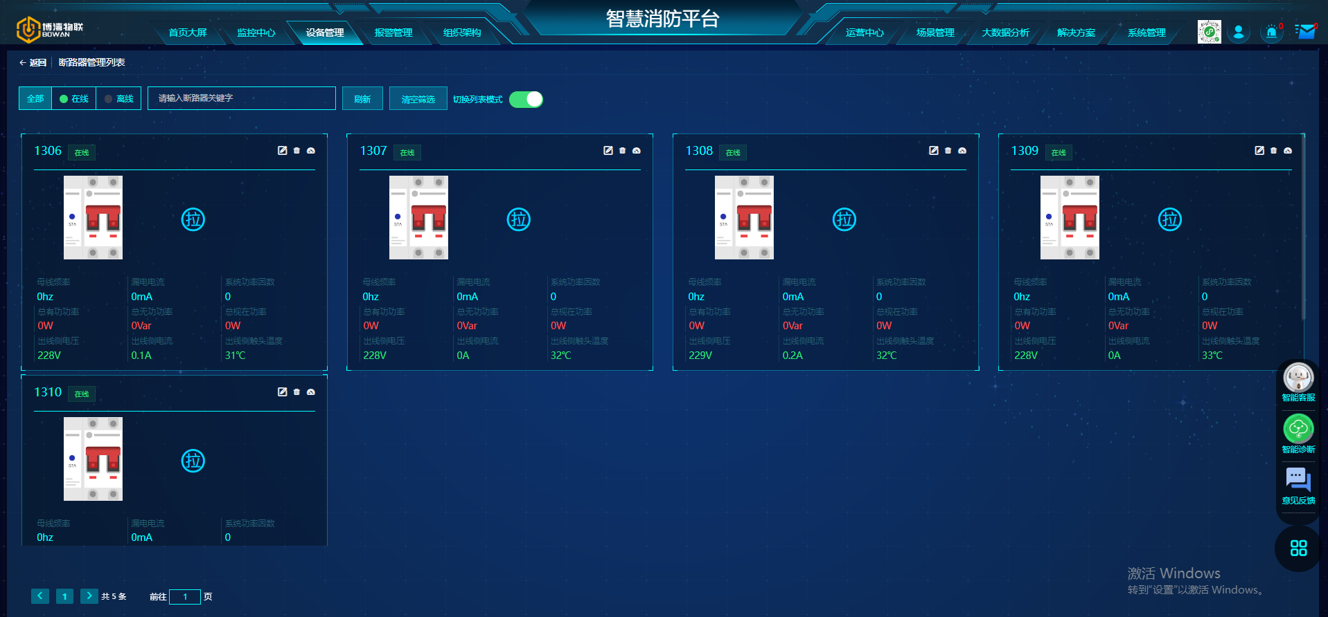 图表模式