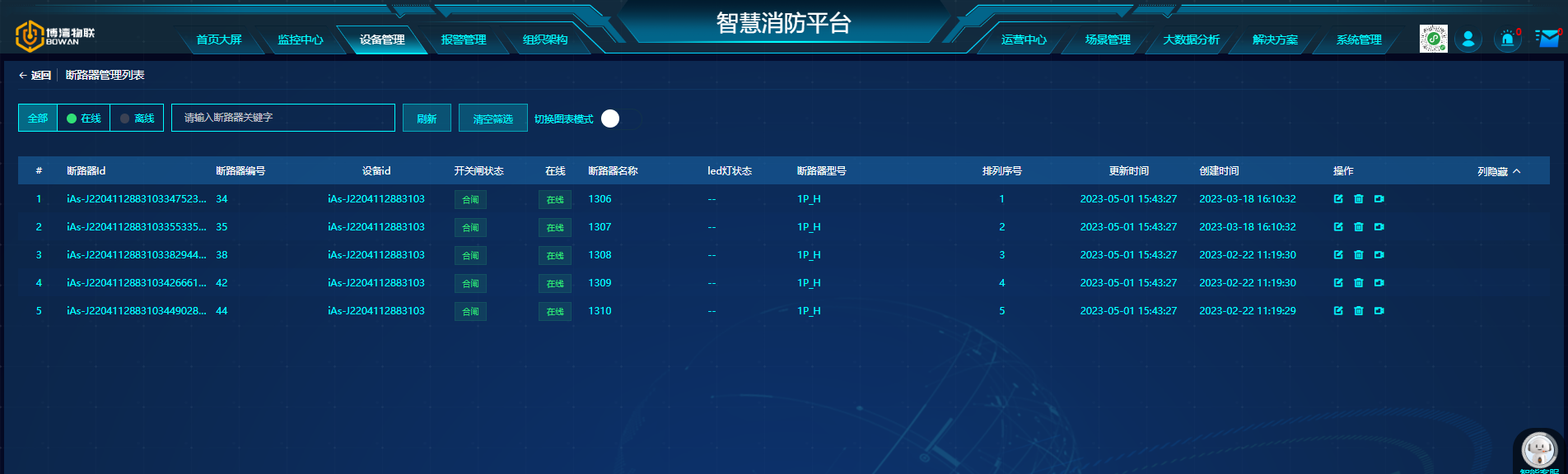 列表页面