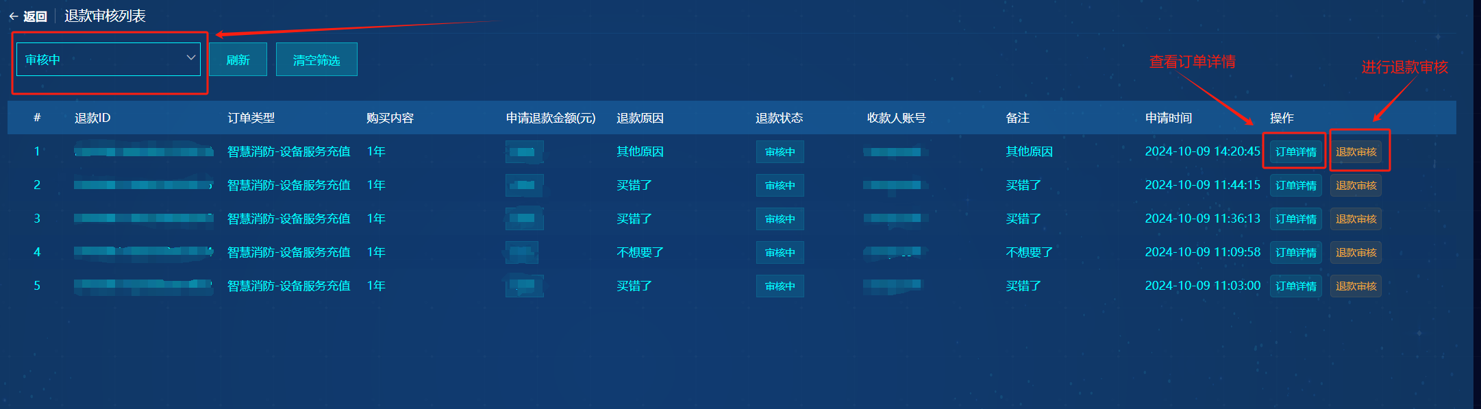 退款申请 Example banner