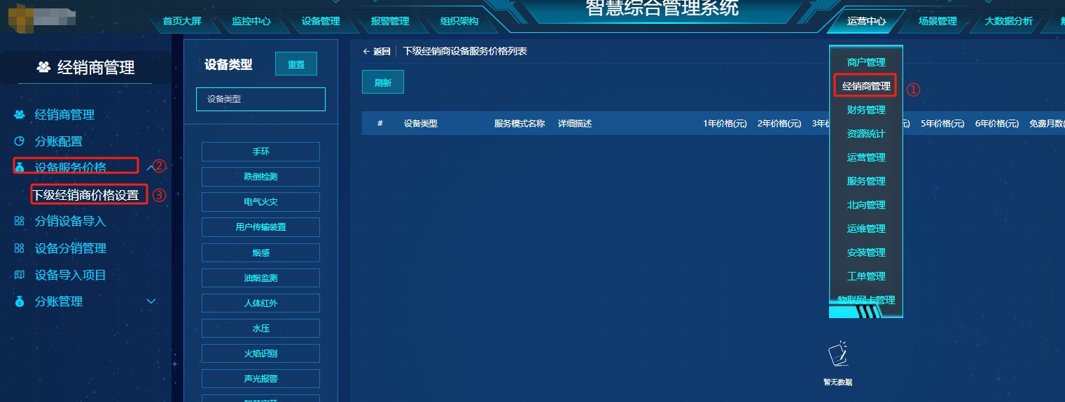 下级经销商价格设置入口