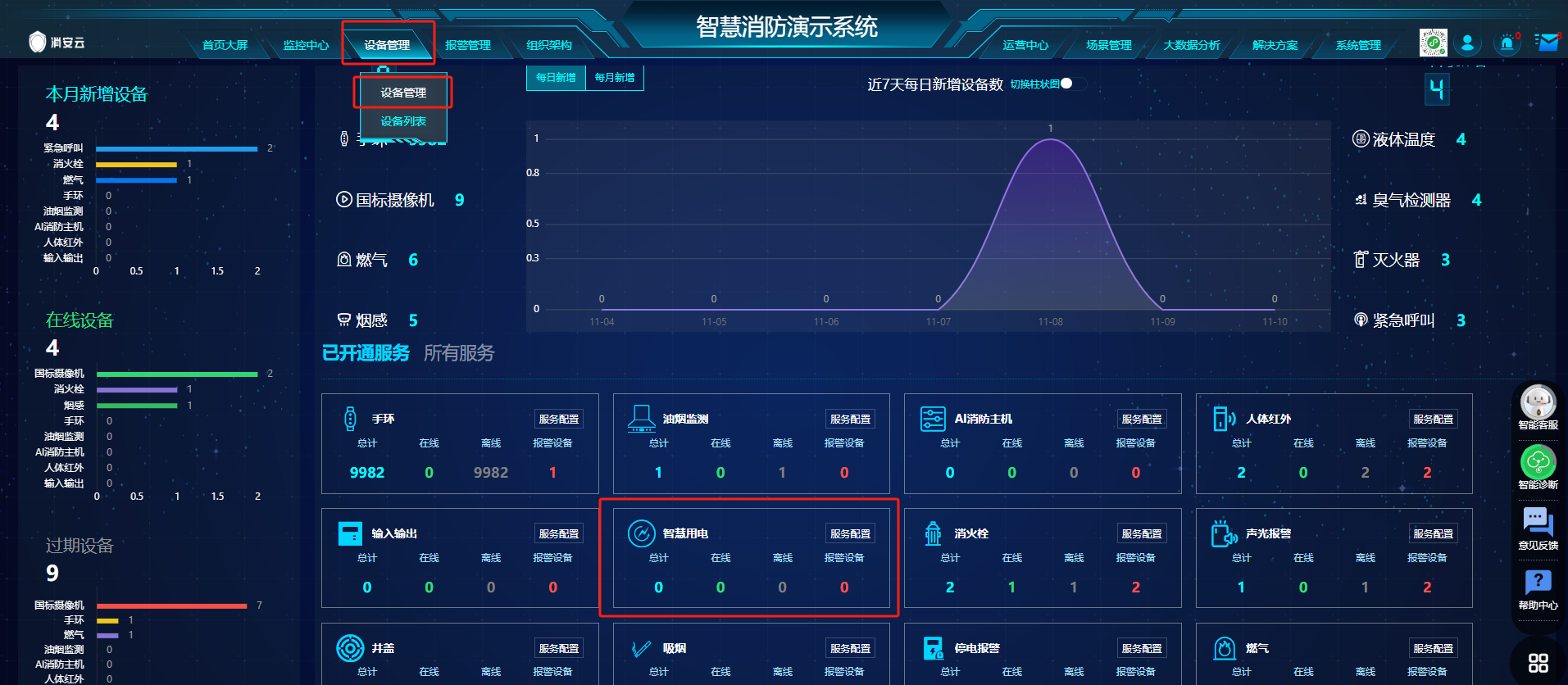 智慧用电入口页面