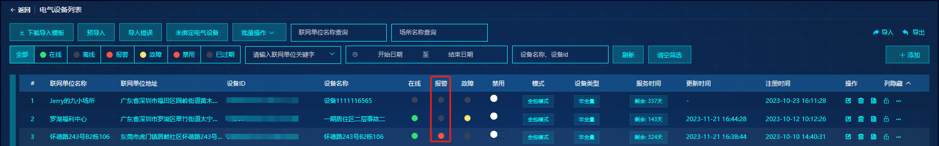 设备列表页面