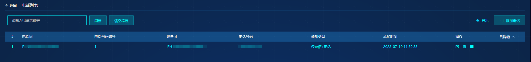 电话管理