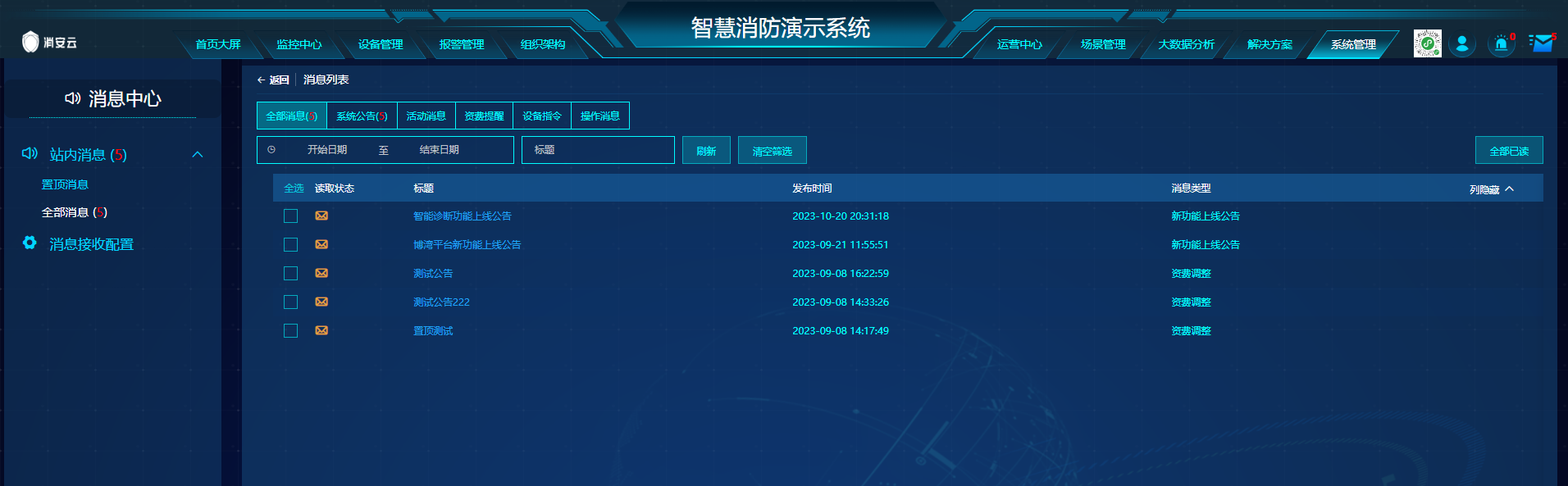全部消息列表