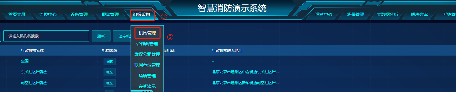 机构管理入口操作页面