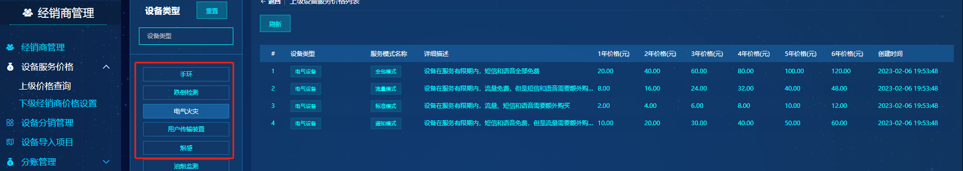 操作指引页面
