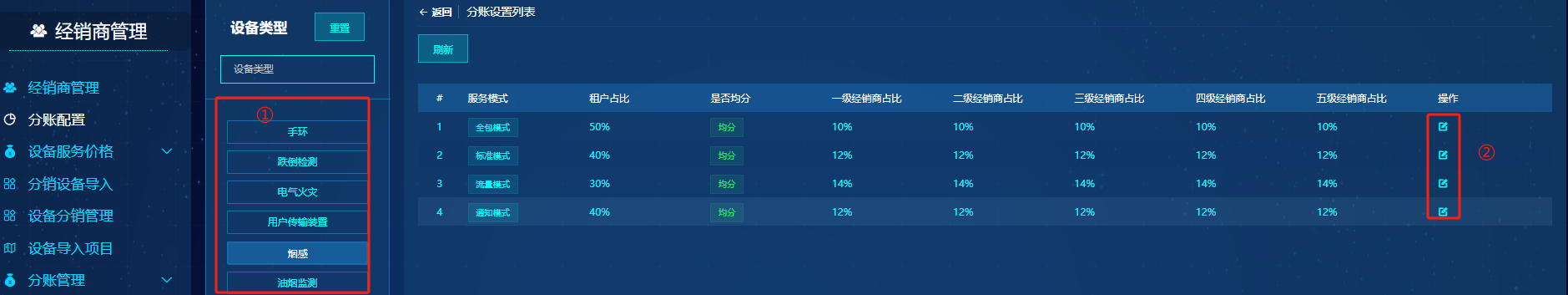 操作指引页面