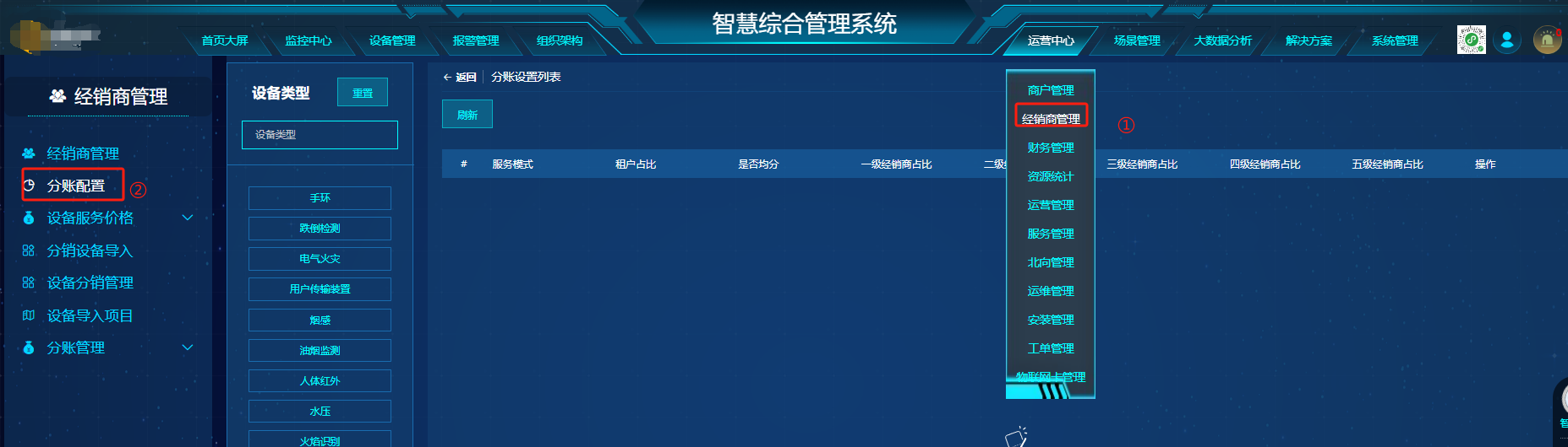 分账配置入口