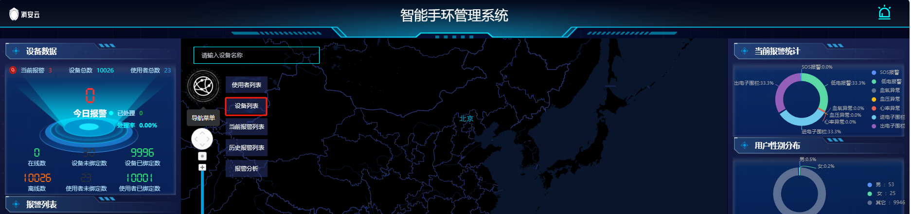 入口
