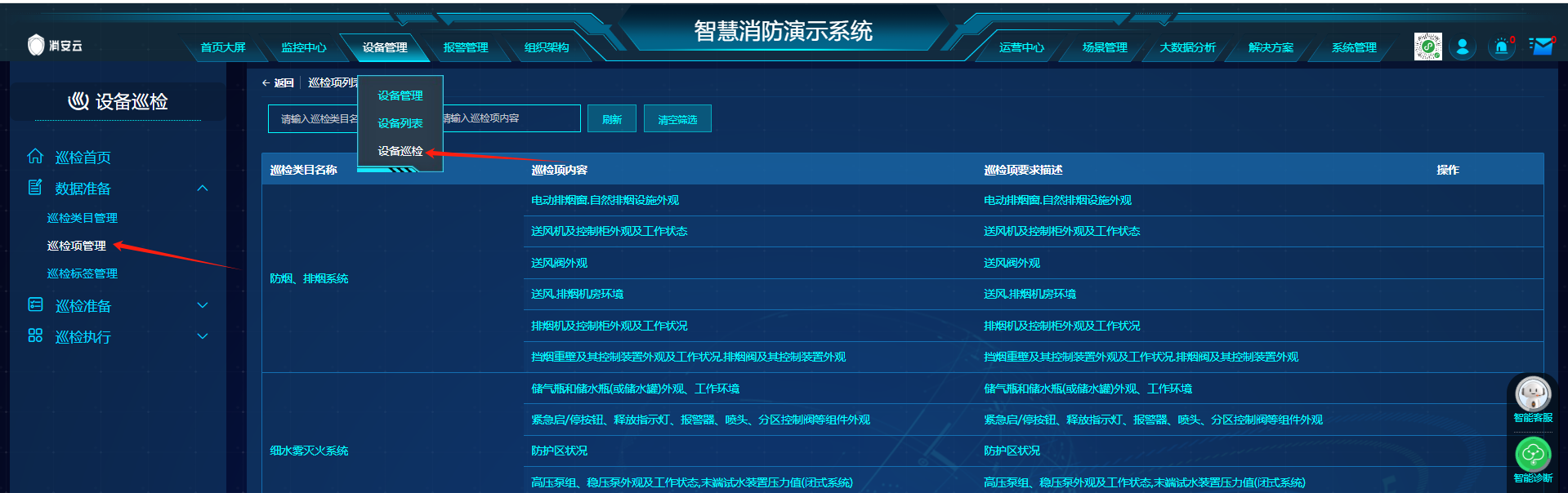 巡检项管理