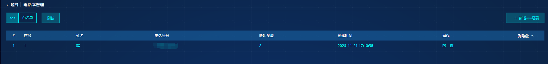 紧急呼叫电话本