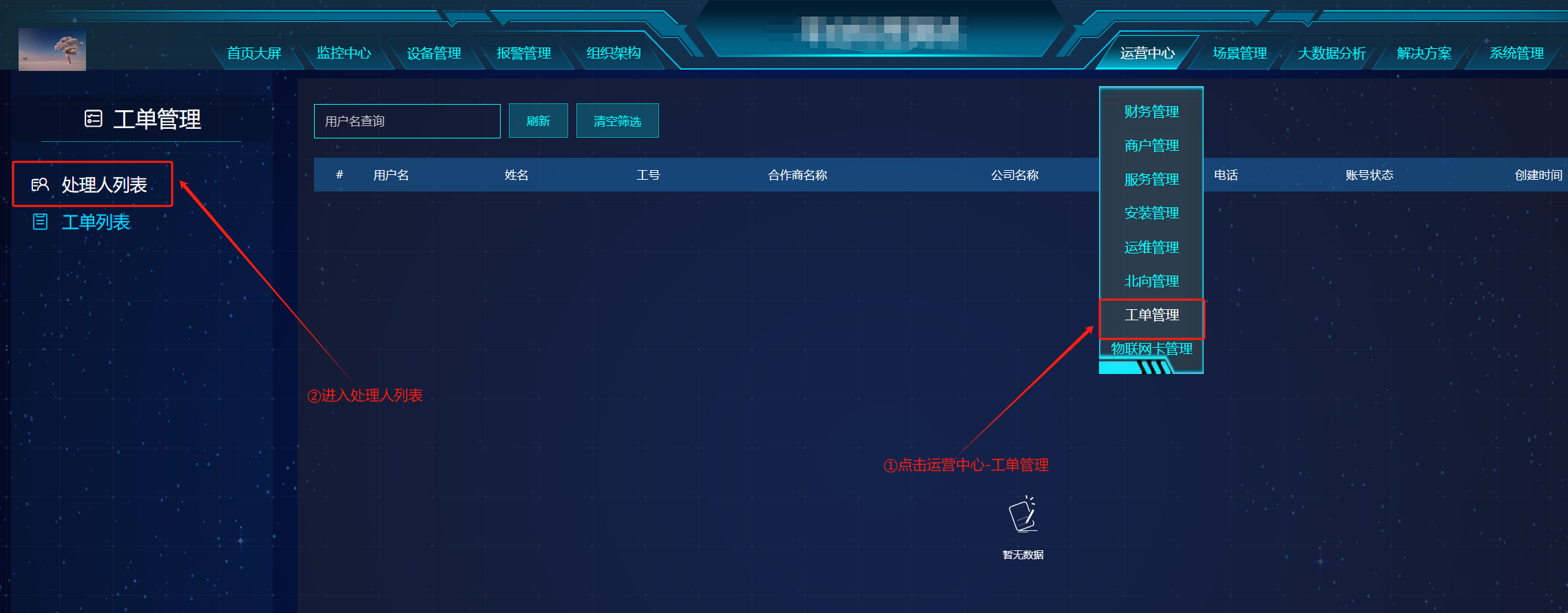 处理人列表 Example banner